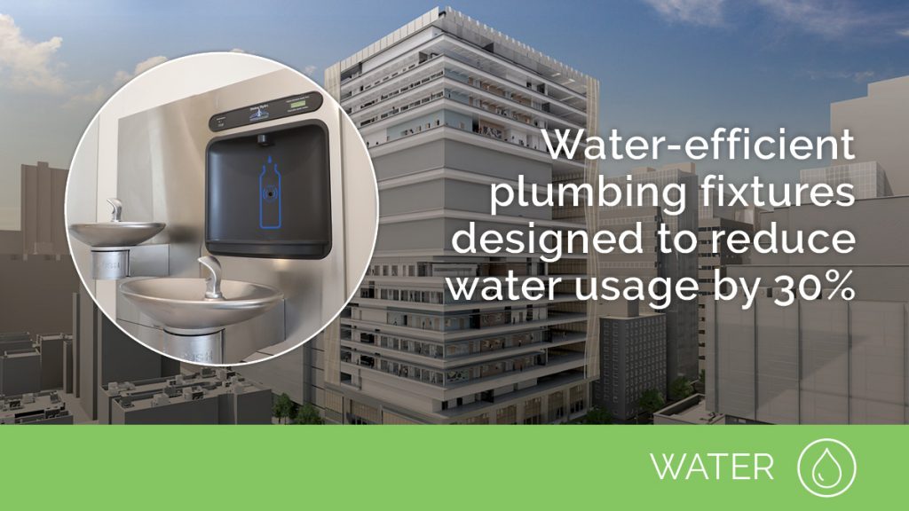 Water | Water efficient plumbing fixtures designed to reduce water usage by 30%.