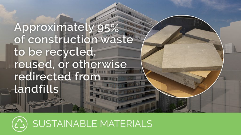 Sustainable Materials | Approximately 95% of construction waste to be recycled, reused, or otherwise redirected from landfills.