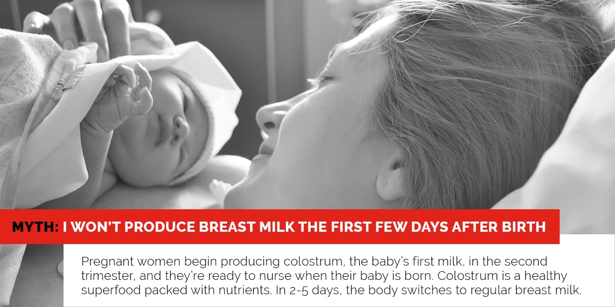Myth: I won't produce breast milk the first few days after birth