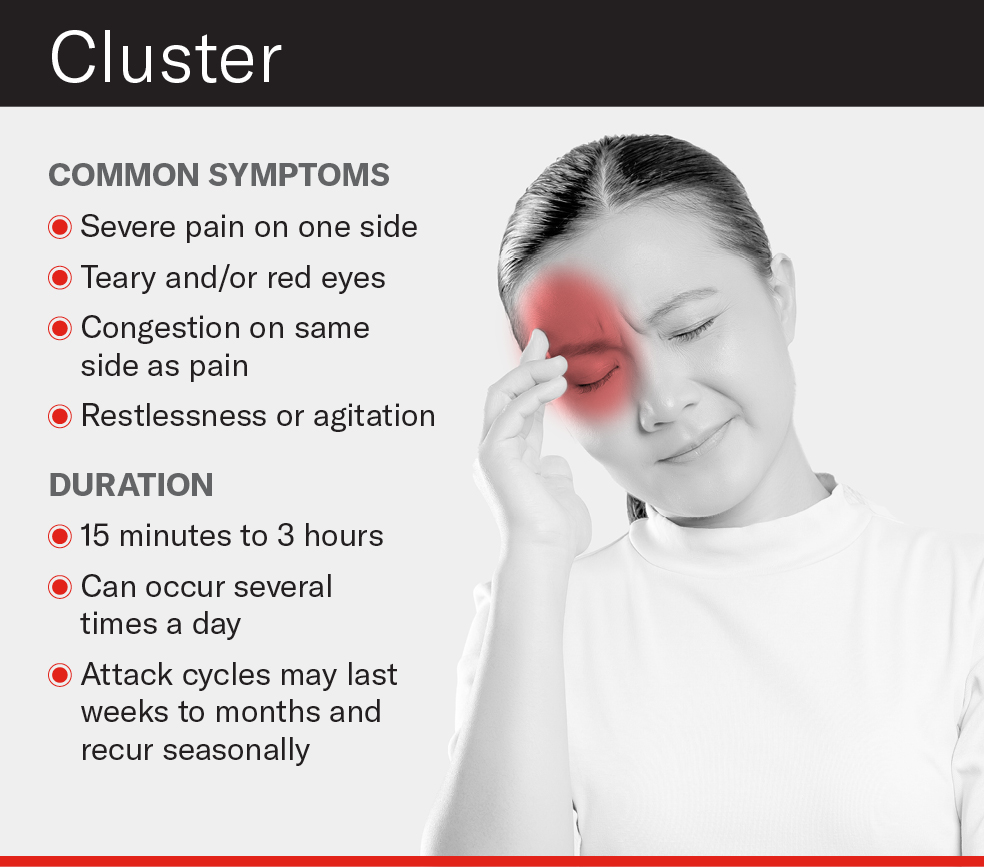 Woman with cluster headache