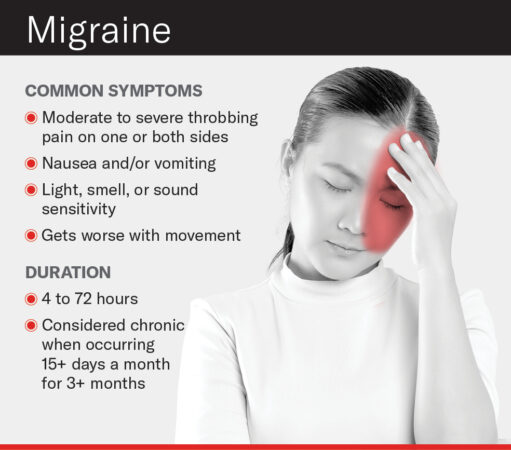 headaches-and-migraine-don-t-suffer-in-silence-active-health