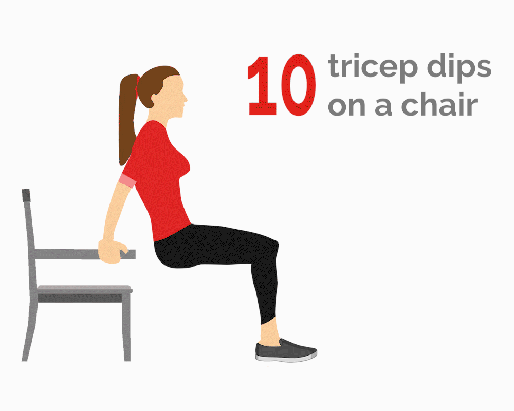 Animation of how to do tricep dips