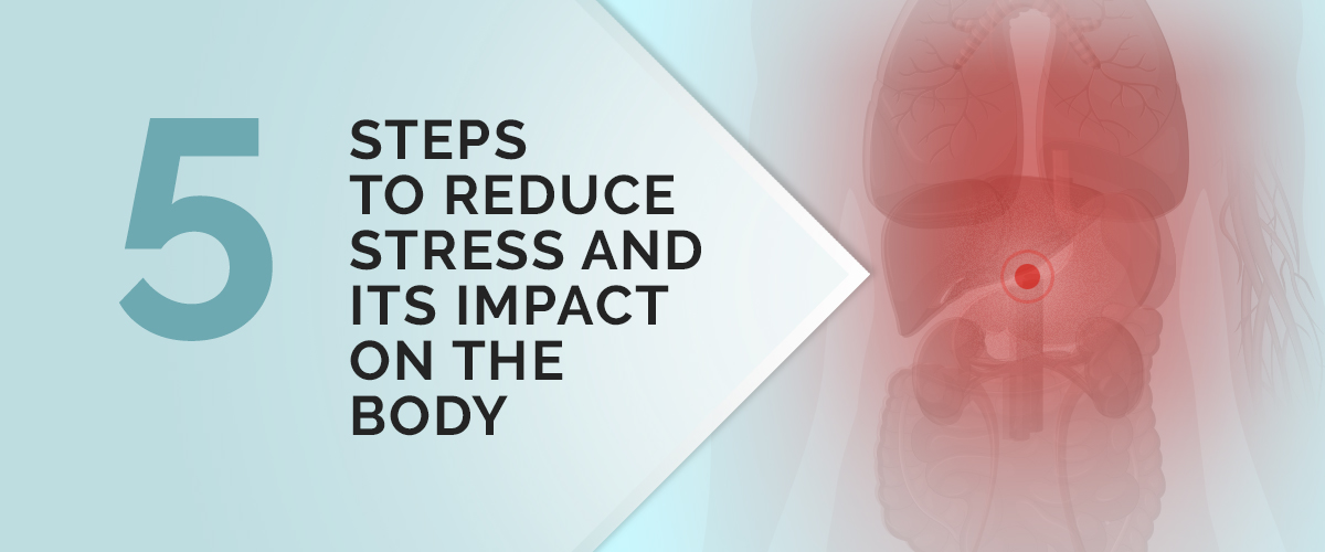 Text saying five steps to reduce stress and its impact on the body next to image of human body