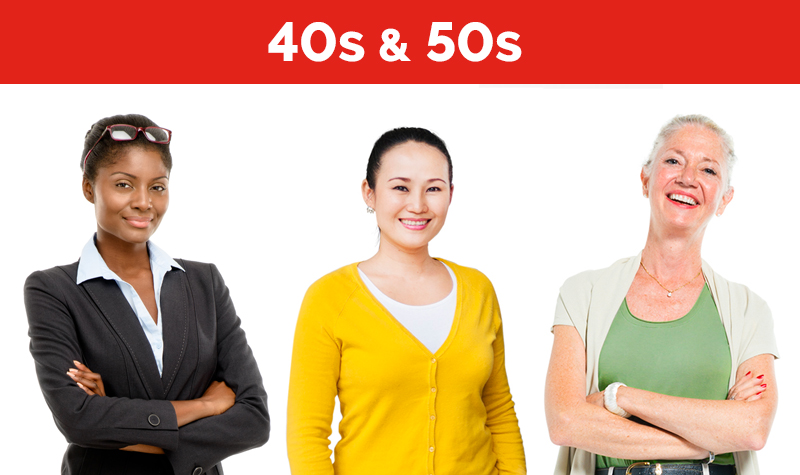 women's health checklist for 40s and 50s