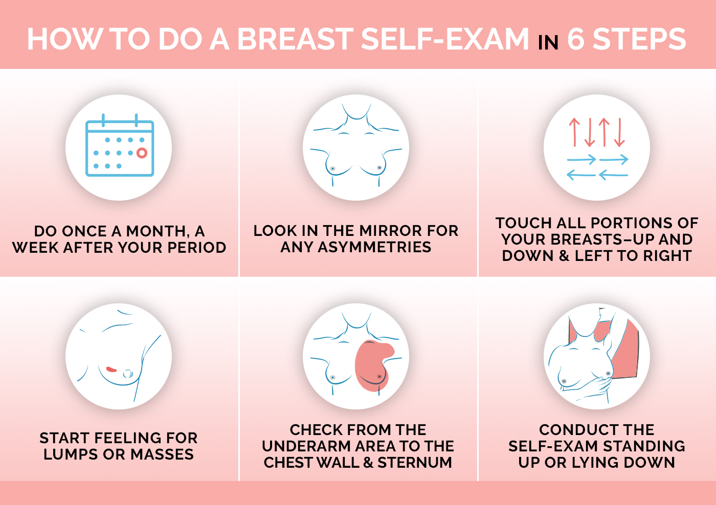 What is Breast Self-Awareness and Why is it Important?