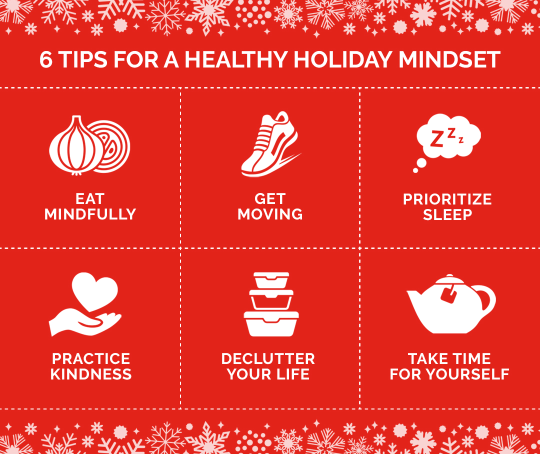 Chart illustrating the 6 ways to achieve a healthy holiday mindset.