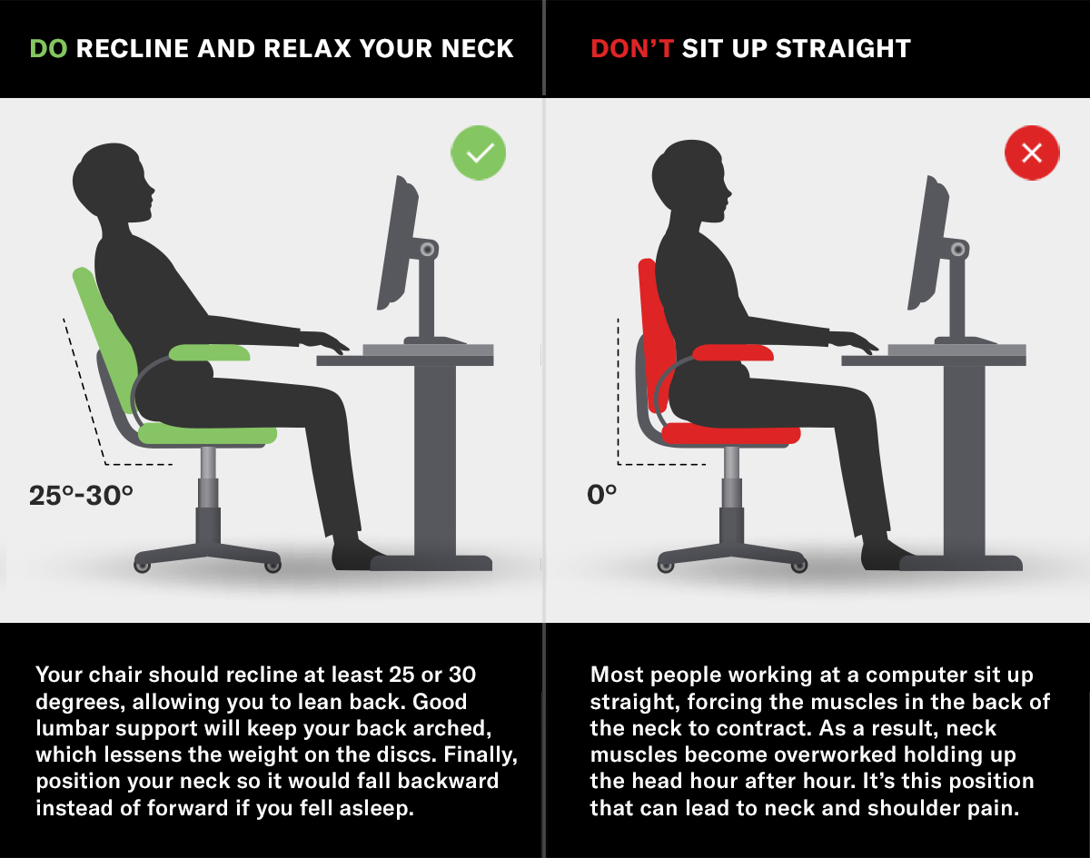 Illustration of how to sit in order to prevent tech neck