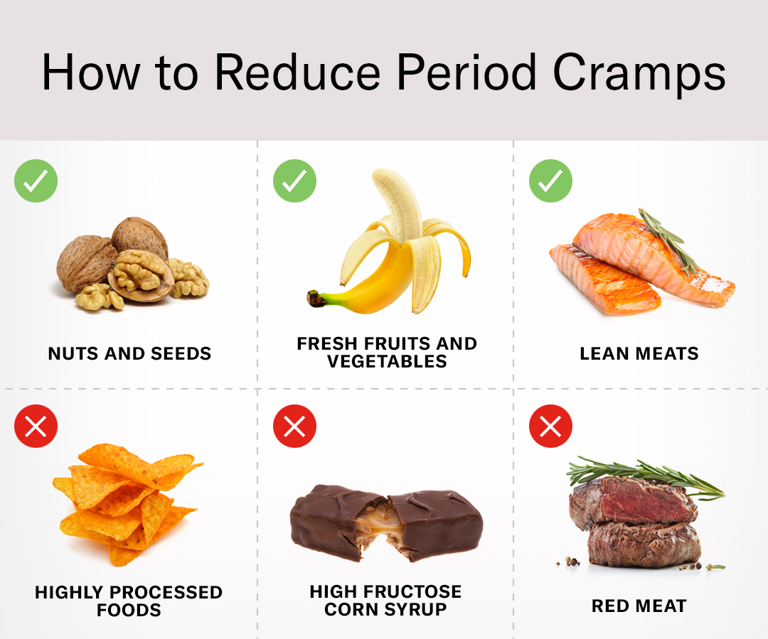 Foods That Help Reduce Period Cramps and What To Avoid