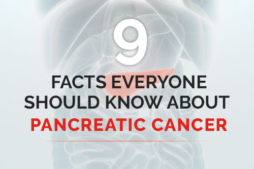 Pancreatic Cancer Symptoms And Treatments What You Need To Know 7454